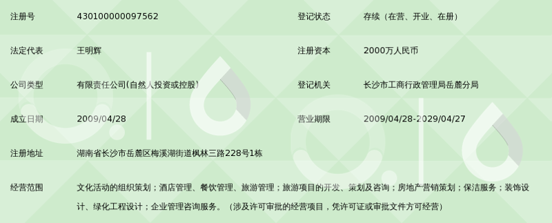 如何为你的新成立的企业咨询公司取一个响亮的名字？